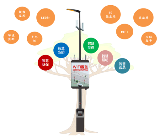 1565139548807104.png 02.png